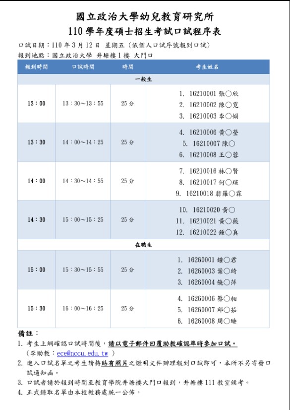 110學年度幼教所碩士招生口試公告暨注意事項